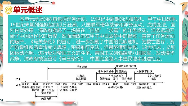 主题9  近代化的早期探索与民族危机的加剧-2024年中考历史一轮大单元复习课件（部编版）03