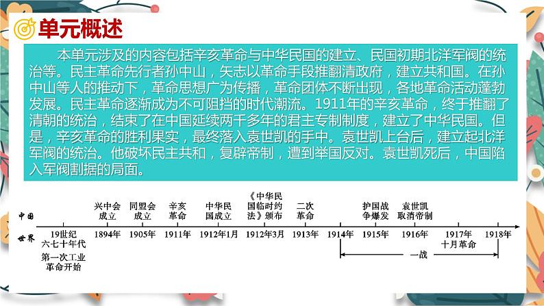 主题10  资产阶级民主革命与中华民国的建立-2024年中考历史一轮大单元复习课件（部编版）03