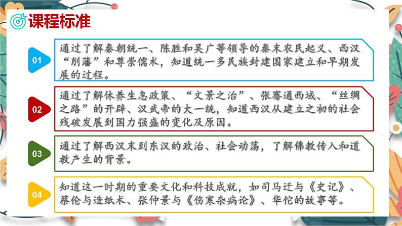 主题3  秦汉时期：统一多民族国家的建立和巩固-2024年中考历史一轮大单元复习课件（部编版）第2页