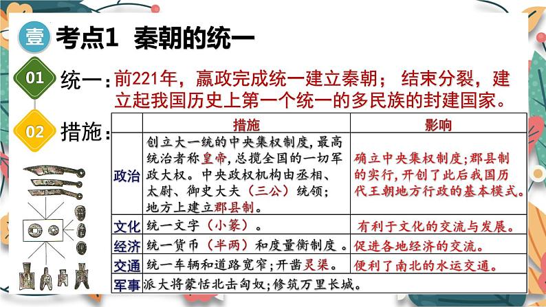 主题3  秦汉时期：统一多民族国家的建立和巩固-2024年中考历史一轮大单元复习课件（部编版）第5页