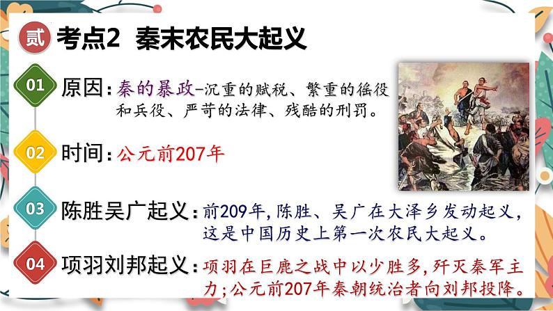 主题3  秦汉时期：统一多民族国家的建立和巩固-2024年中考历史一轮大单元复习课件（部编版）第8页