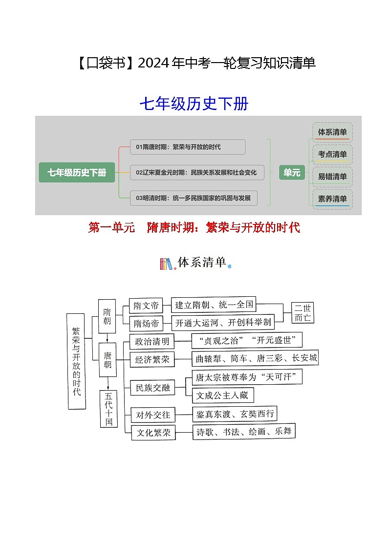 02七下历史知识清单 -【口袋书】2024年中考历史一轮复习知识清单第1页