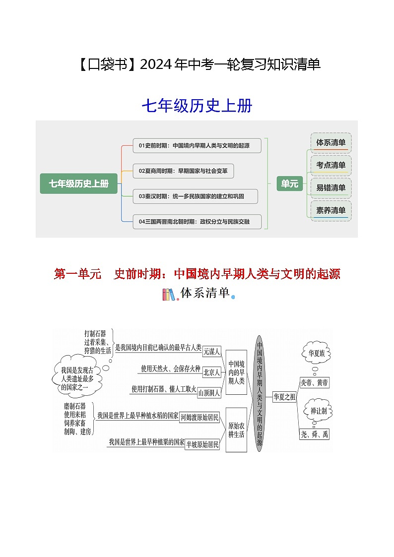 01七上历史知识清单 -【口袋书】2024年中考历史一轮复习知识清单第1页
