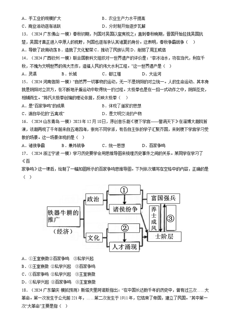 2024年中考历史二轮复习专题-中国古代史选择题100题（部编版）（原卷版）第3页