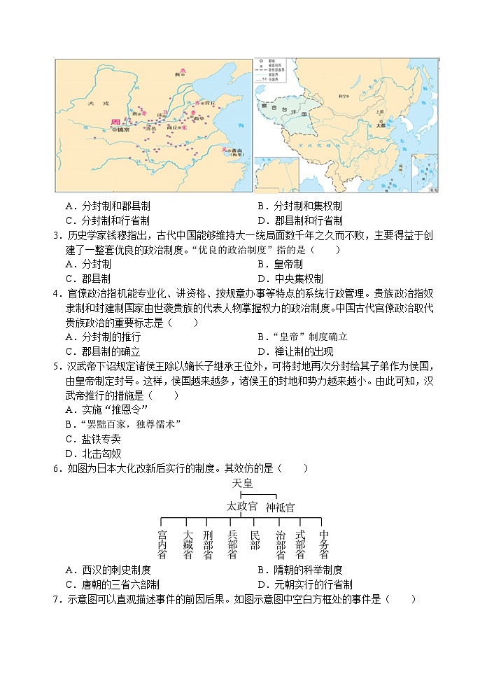 2024年中考历史二轮复习热点专题突破与演练（二）中国古代政治制度的建设与创新（含答案）第3页