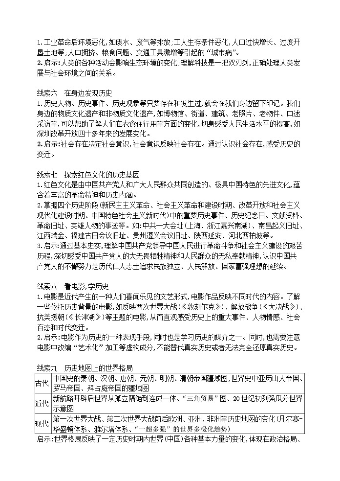 2024年中考历史二轮热点专题突破与演练（八）跨学科主题学习（含答案）03