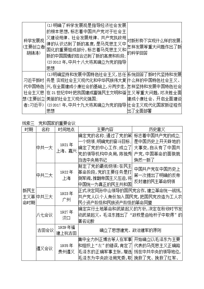 2024年中考历史二轮热点专题突破与演练（四）中共使命与民族复兴（含答案）第2页
