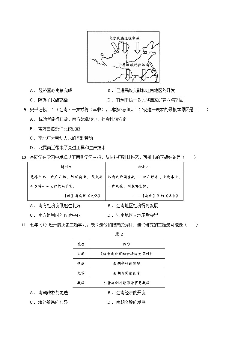 2024年九年级中考历史二轮复习专题04  三国两晋南北时期：政权分立与民族融合（解析版）02