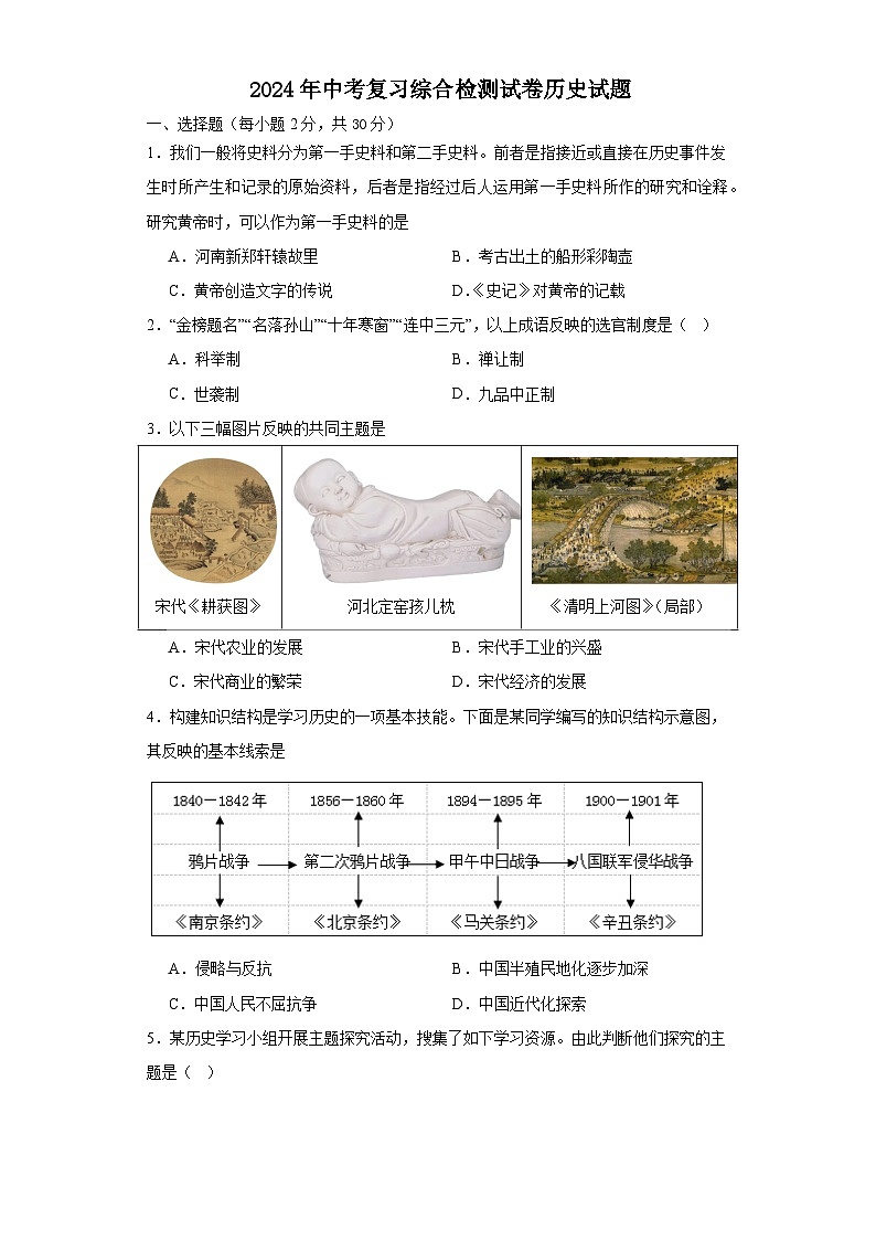 2024年安徽省滁州市定远育才学校中考复习综合检测试卷历史试题（含解析）第1页