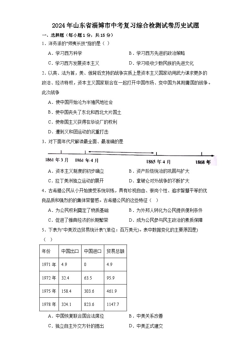 2024年山东省淄博市中考复习综合检测试卷历史试题（解析版）第1页