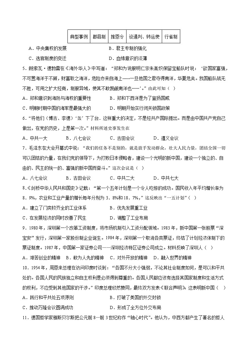 备战2024年中考历史模拟卷（辽宁专用）02（含答案）第2页