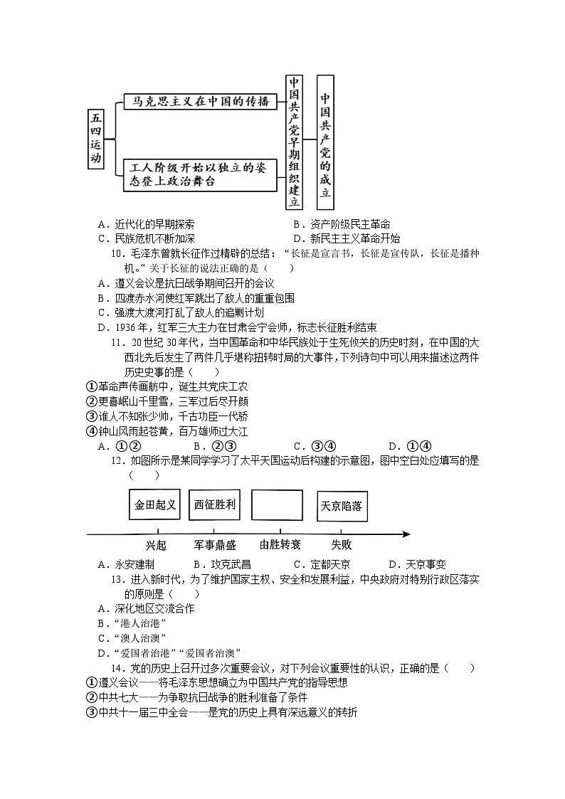 江苏省苏州市2024年中考历史全真模拟卷（一）（含答案）第2页