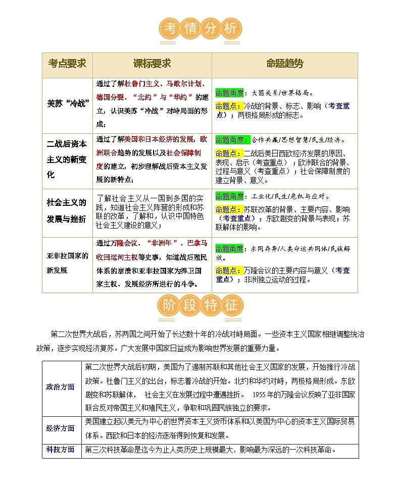 二战后的世界变化（学案）-2024年初中中考历史复习（全国通用）第2页