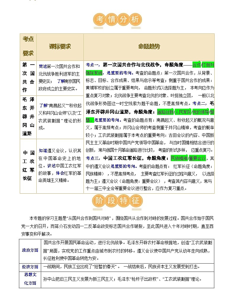 从国共合作到国共对立-2024届初中中考历史复习（统编版）答案第2页