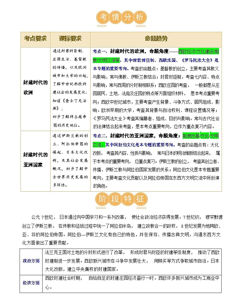 封建时代的欧洲、亚洲国家（学案）-2024年初中中考历史复习（统编版）答案第2页