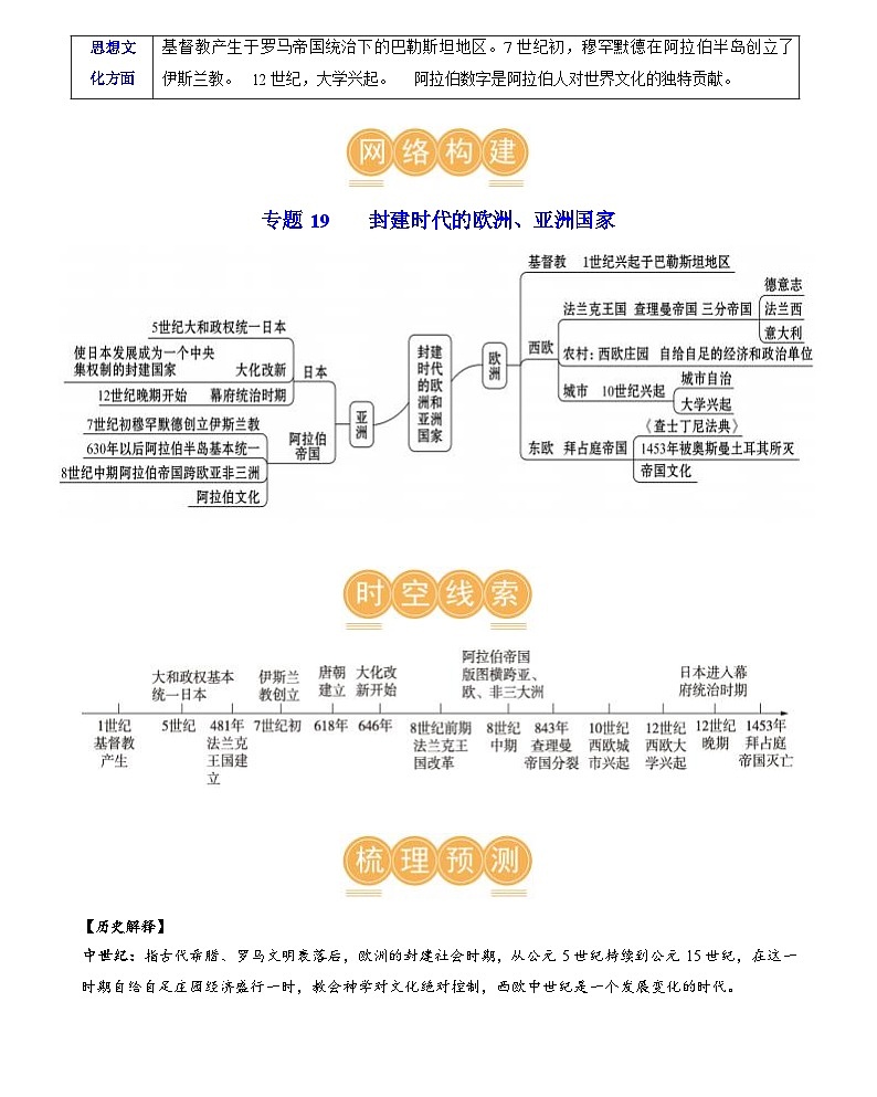 封建时代的欧洲、亚洲国家（学案）-2024年初中中考历史复习（统编版）答案第3页
