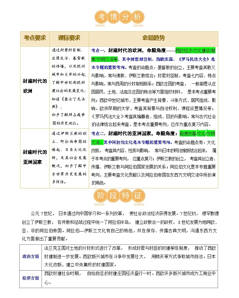 封建时代的欧洲、亚洲国家（学案含答案）--2024年初中中考历史三轮复习（统编版）02