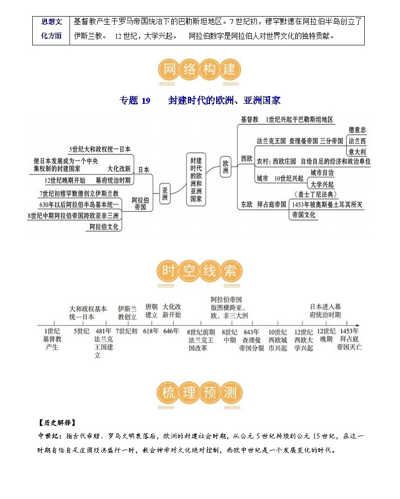 封建时代的欧洲、亚洲国家（学案）-2024年初中中考历史复习（统编版）第3页