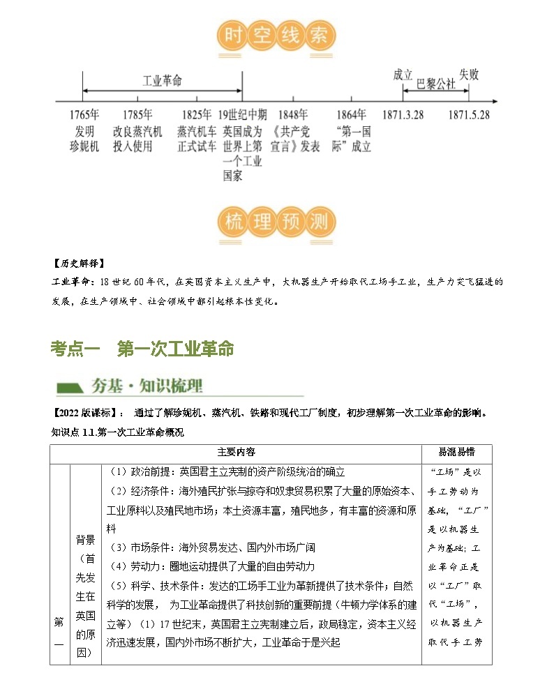 工业革命和国际共产主义运动的兴起（学案含答案）2024年初中中考历史复习（统编版）03