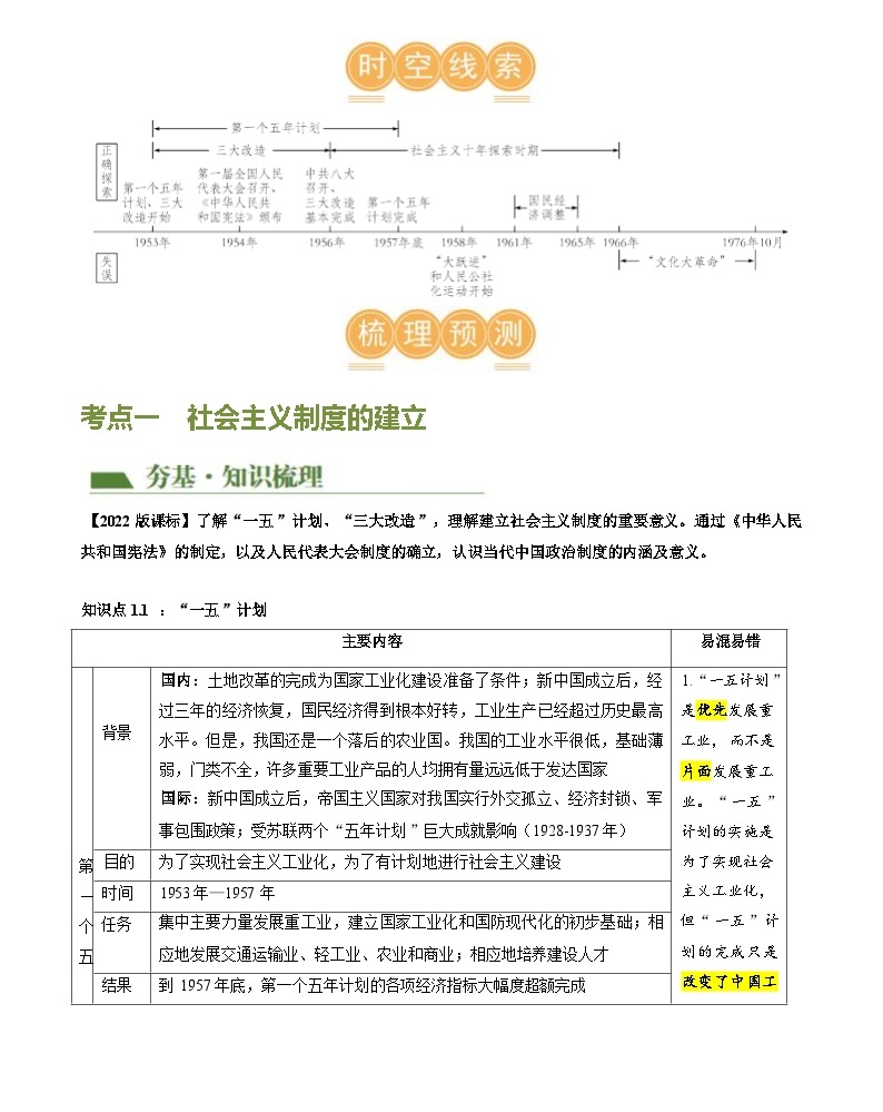 社会主义制度的建立与社会主义建设的探索（学案含答案）-2024届初中中考历史三轮复习（统编版）03