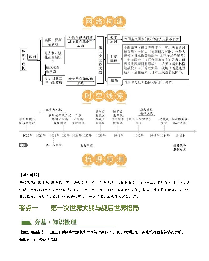 经济大危机和第二次世界大战（学案）-2024年初中中考历史复习（全国通用）第3页