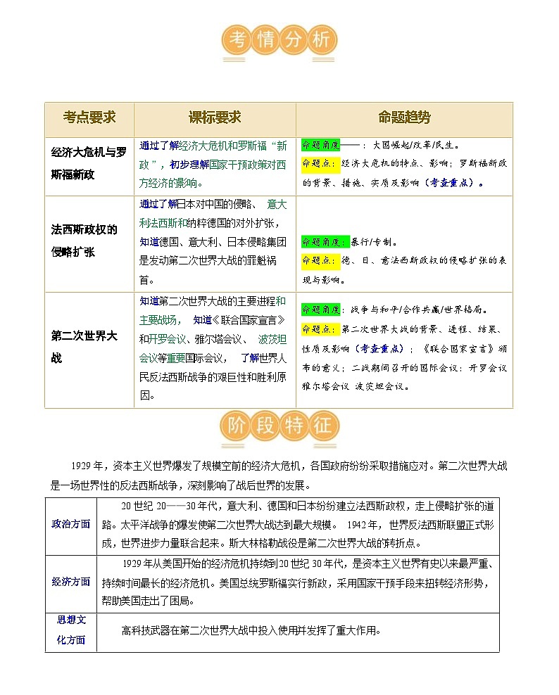 经济大危机和第二次世界大战（学案）-2024年初中中考历史复习（全国通用）答案第2页
