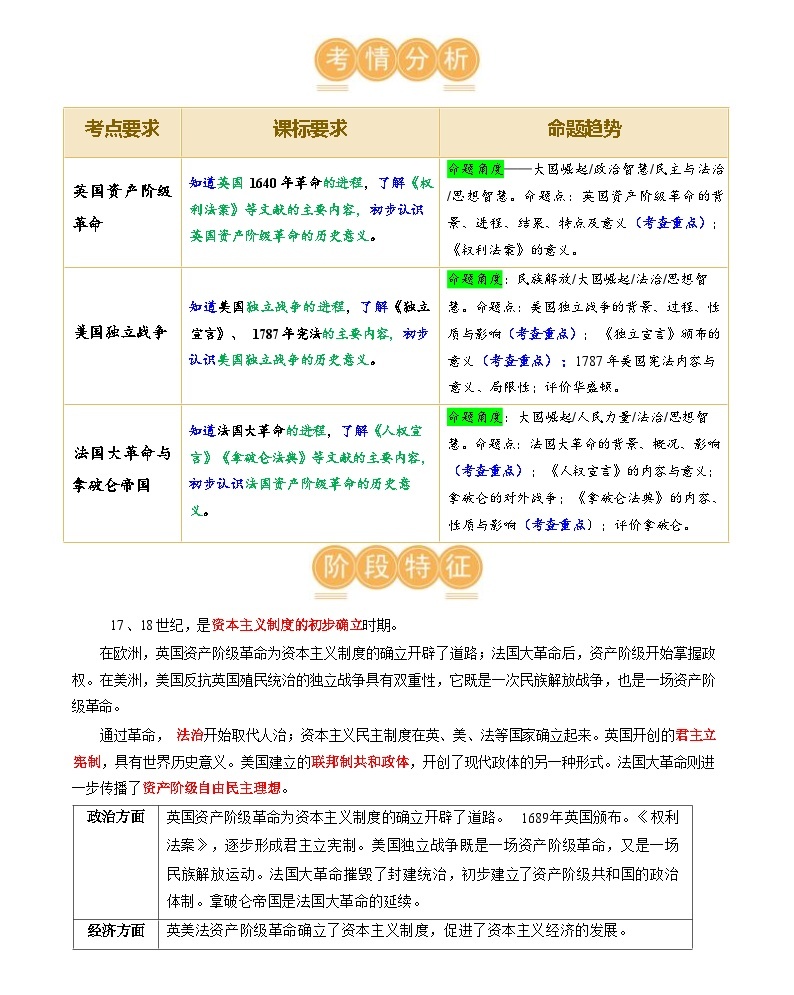 资本主义制度的初步确立（学案含答案）2024年初中中考历史三轮复习（统编版）02