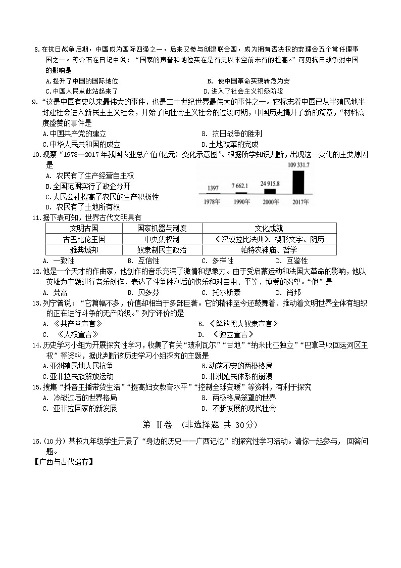 2024年广西初中学业水平模拟考试历史样卷（含答案）02