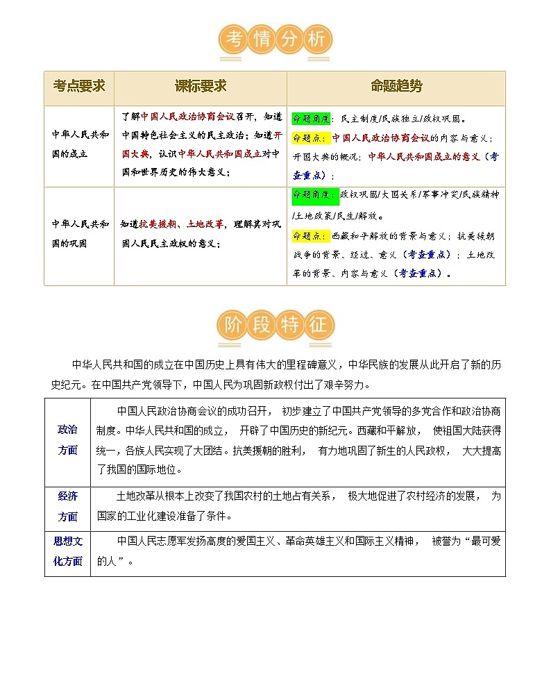 中华人民共和国的成立和巩固-2024届初中中考历史复习（统编版）第3页