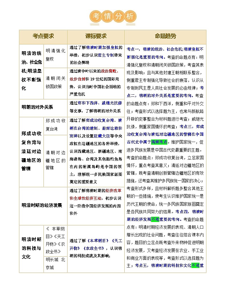 明清时期：统一多民族国家的巩固与发展（学案含答案）-2024年初中中考历史三轮复习（统编版）02