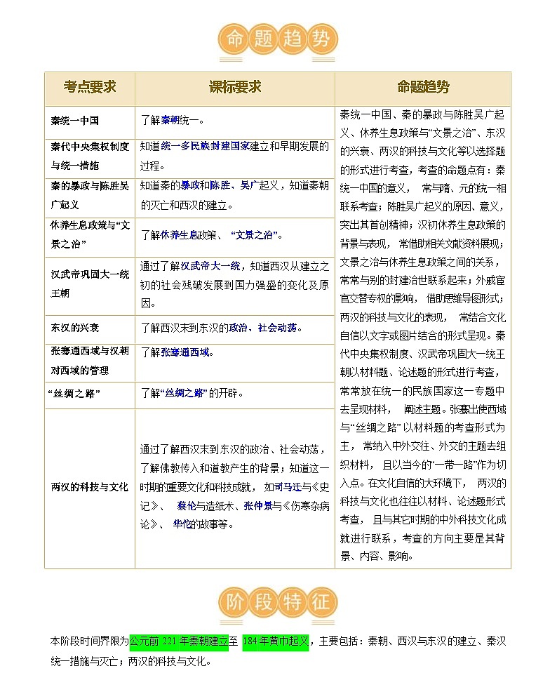秦汉时期：统一多民族国家的建立和巩固（学案）-2024年初中中考历史复习（统编版）答案第3页