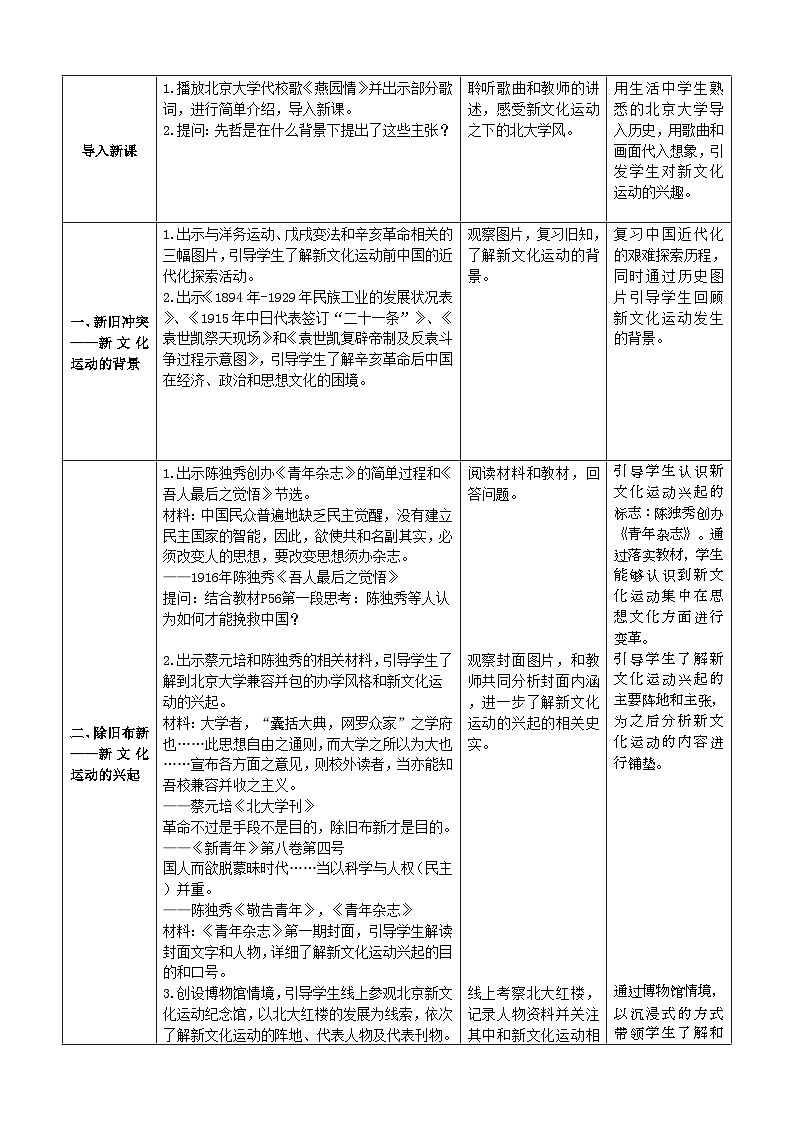 第12课 新文化运动  教案（表格式）---2023年秋部编版八年级上册历史第3页