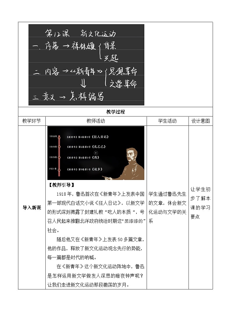 第12课 新文化运动【教学设计】（表格式）2023年秋部编版八年级上册历史03