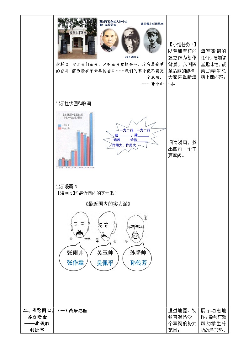 第15课 国共合作与北伐战争【教案设计】（表格式）2023年秋部编版八年级上册历史第3页