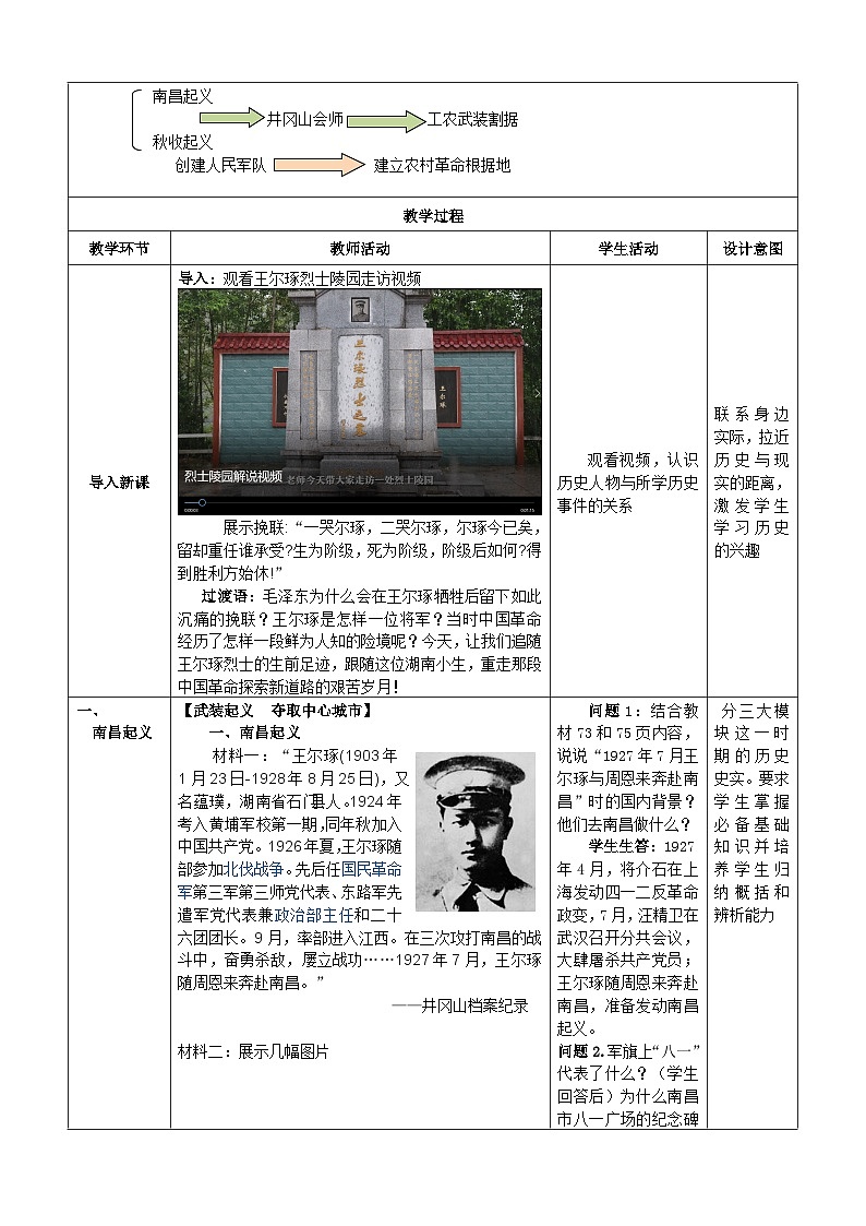 第16课 毛泽东开辟井冈山道路  教案（表格式）2023年秋部编版八年级上册历史第2页