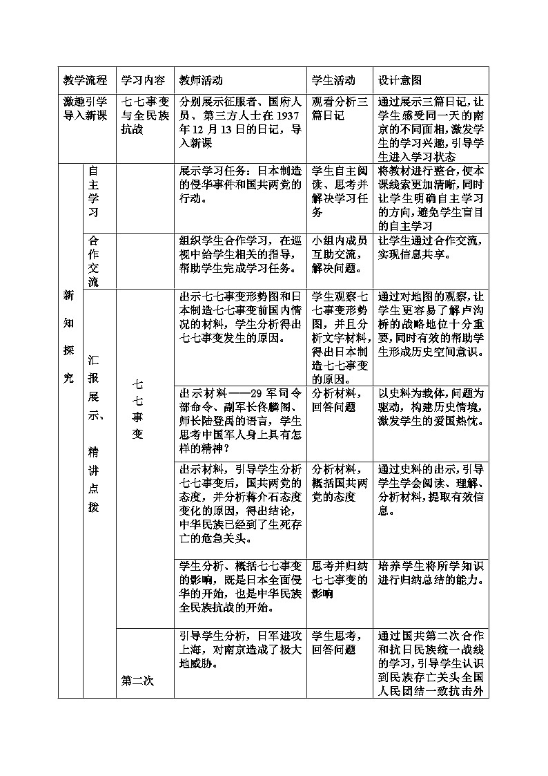 第19课 七七事变与全民族抗战 教案2023年秋部编版八年级上册历史02