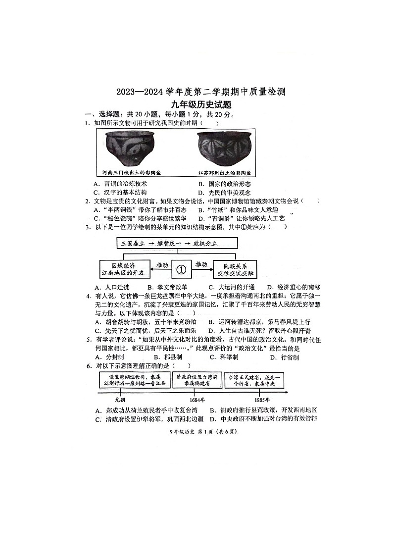 山东省菏泽市单县2023-2024学年九年级下学期期中历史试题01