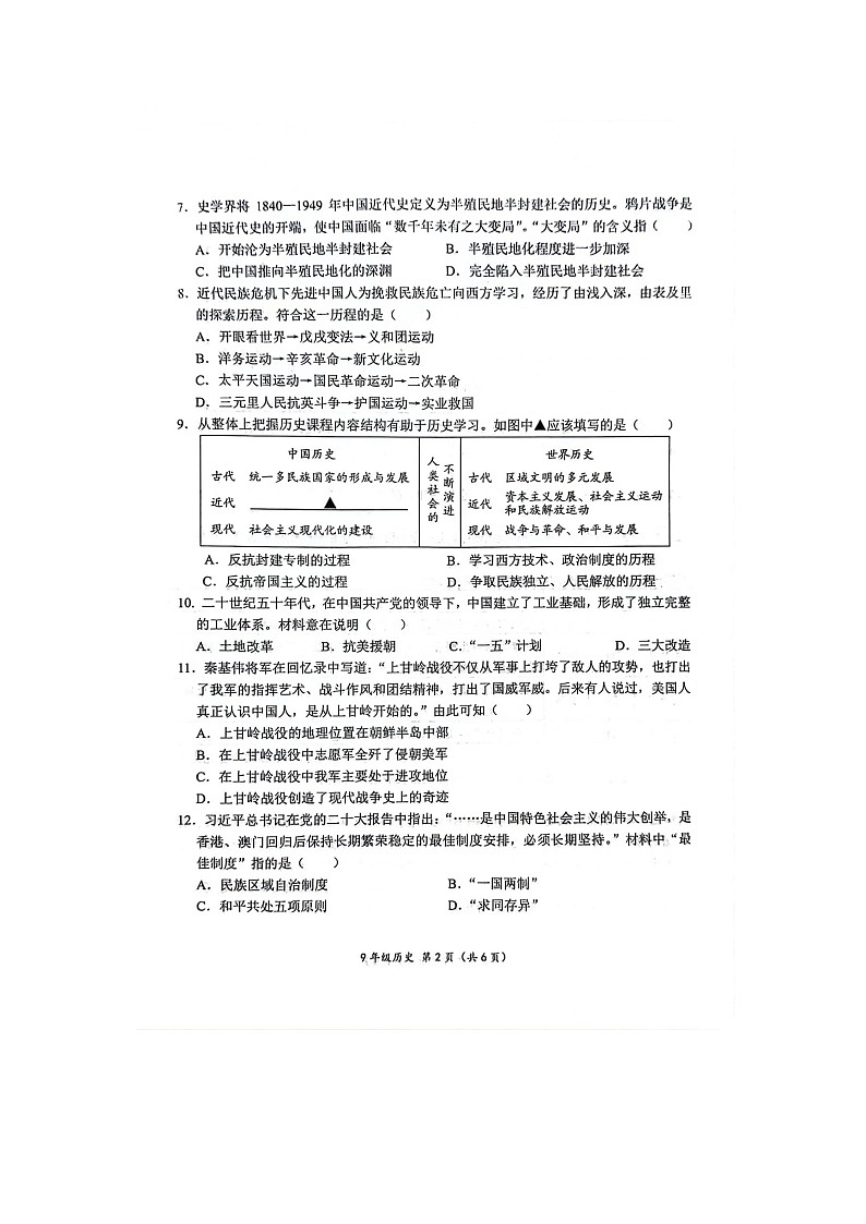 山东省菏泽市单县2023-2024学年九年级下学期期中历史试题02