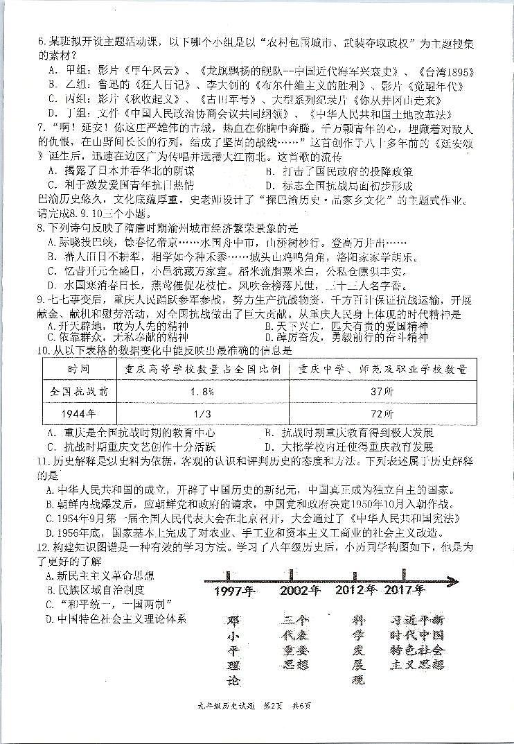 重庆市綦江区赶水中学2023—2024学年九年级下学期第一次模拟历史试题第2页