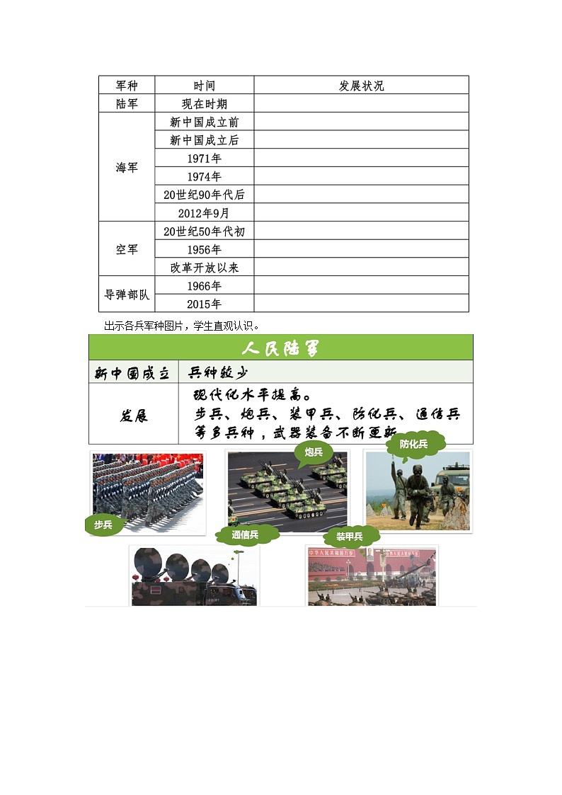 第15课 钢铁长城教学设计 ----2023-2024学年部编版历史八年级下学期02
