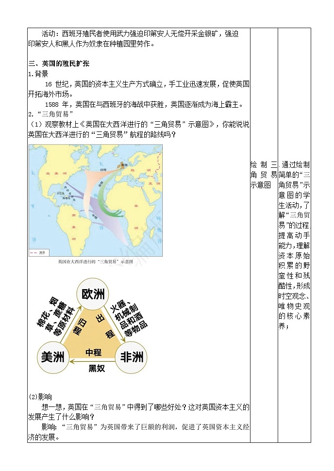 第16课早期殖民掠夺（教案）（表格式） 2023-2024学年部编版九年级历史上册03