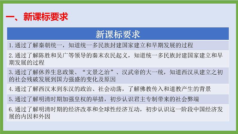 2024年中考历史第二轮专题整合复习课件———专题一　统一多民族国家的形成、巩固与发展第3页