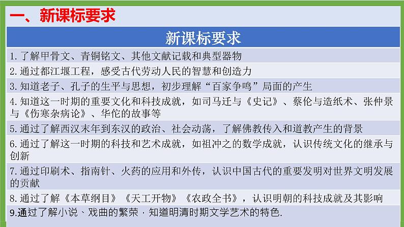 2024年中考历史第二轮专题整合复习课件———专题二　中国古代科技与思想文化03