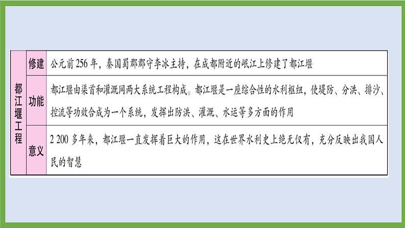 2024年中考历史第二轮专题整合复习课件———专题二　中国古代科技与思想文化06