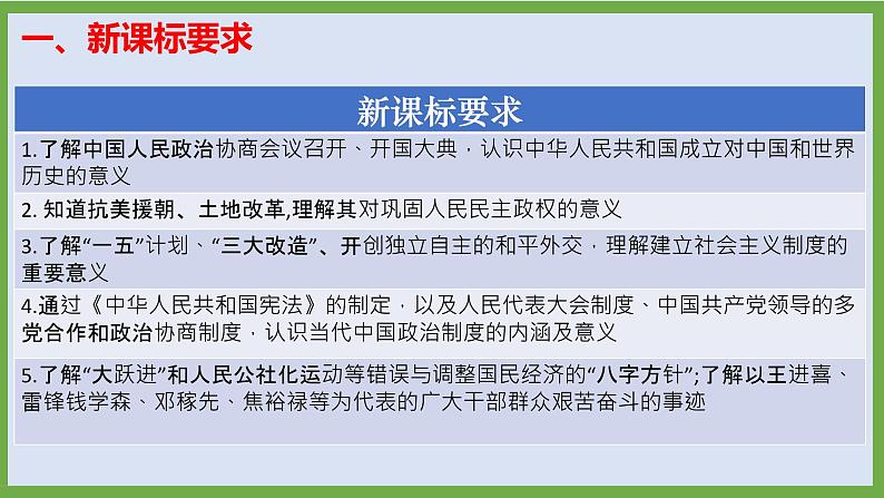 2024年中考历史第二轮专题整合复习课件———专题六　中国社会主义建设道路的探索第3页