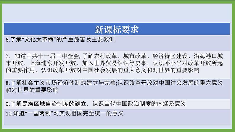 2024年中考历史第二轮专题整合复习课件———专题六　中国社会主义建设道路的探索第4页