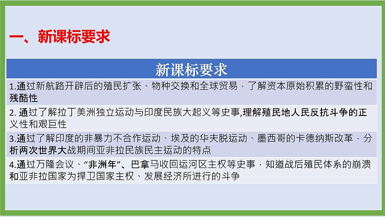 2024年中考历史第二轮专题整合复习课件———专题九　亚非拉民族解放运动第3页