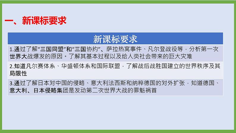 2024年中考历史第二轮专题整合复习课件———专题一0　两次世界大战和世界格局的演变03