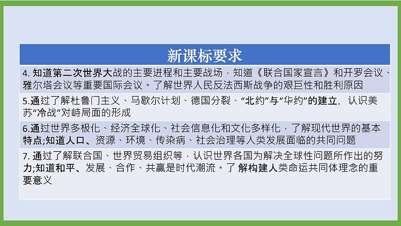 2024年中考历史第二轮专题整合复习课件———专题一0　两次世界大战和世界格局的演变04