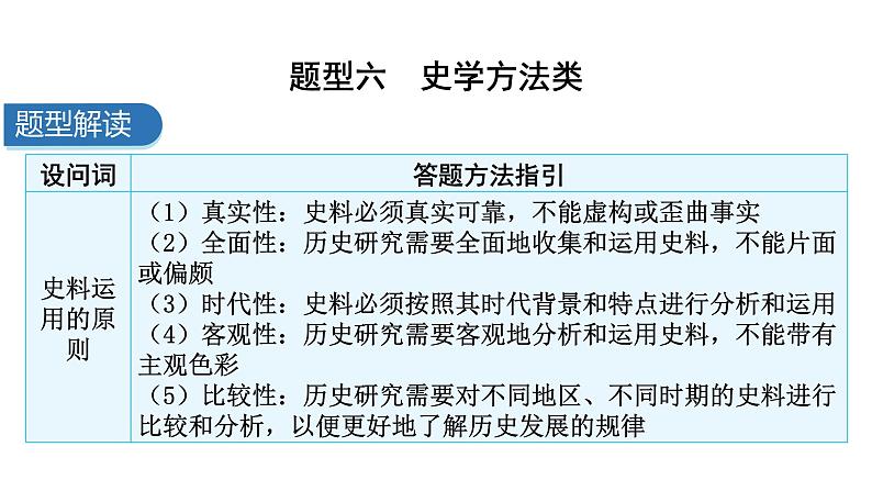 中考历史复习非选择题题型六史学方法类---2024年中考历史二轮复习非选择题题型课件03